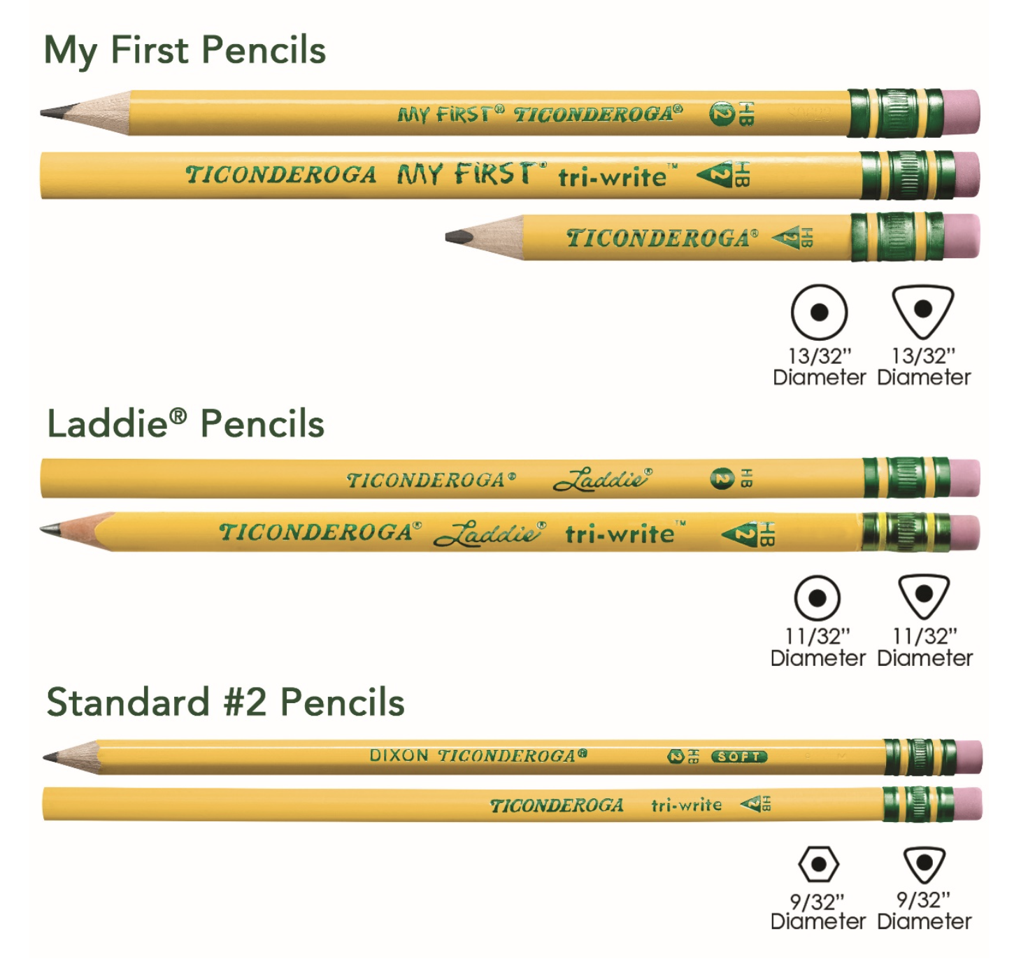 Pencil Makes Perfect